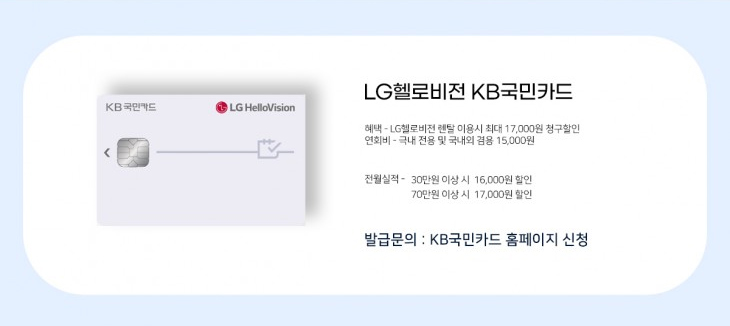 LG헬로비전 국민카드