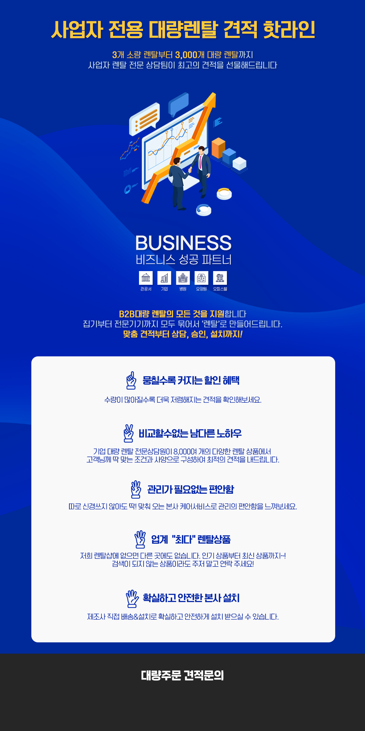 2020 사업자 렌탈 카테고리배너